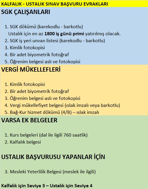 İnegöl Mobilya Sektöründe Belgesiz Usta Kalmayacak!